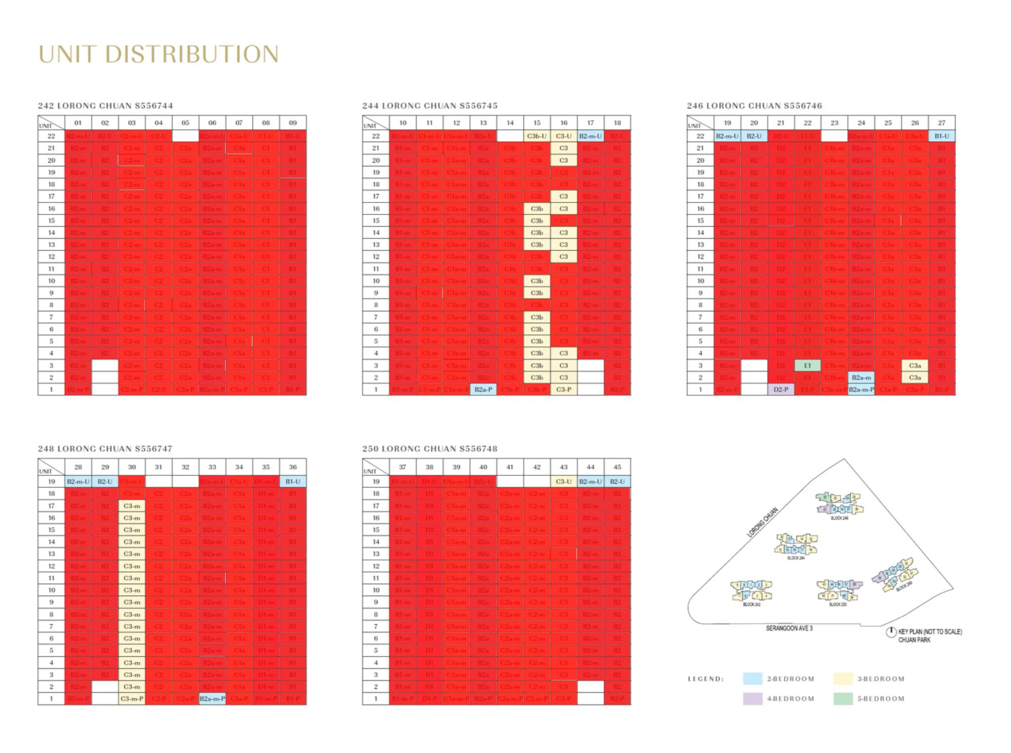 Elevation Chart Floor Plan